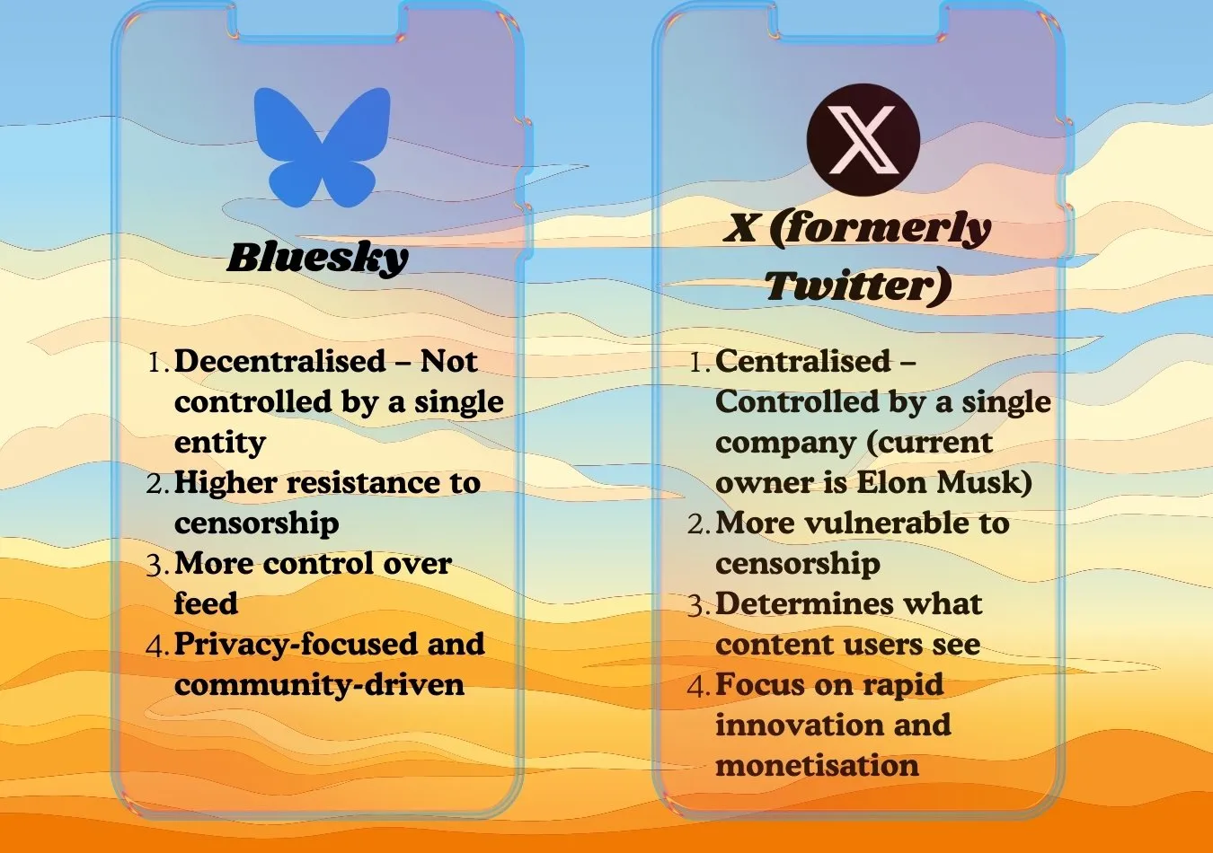 Почему все больше людей переходят на Bluesky?